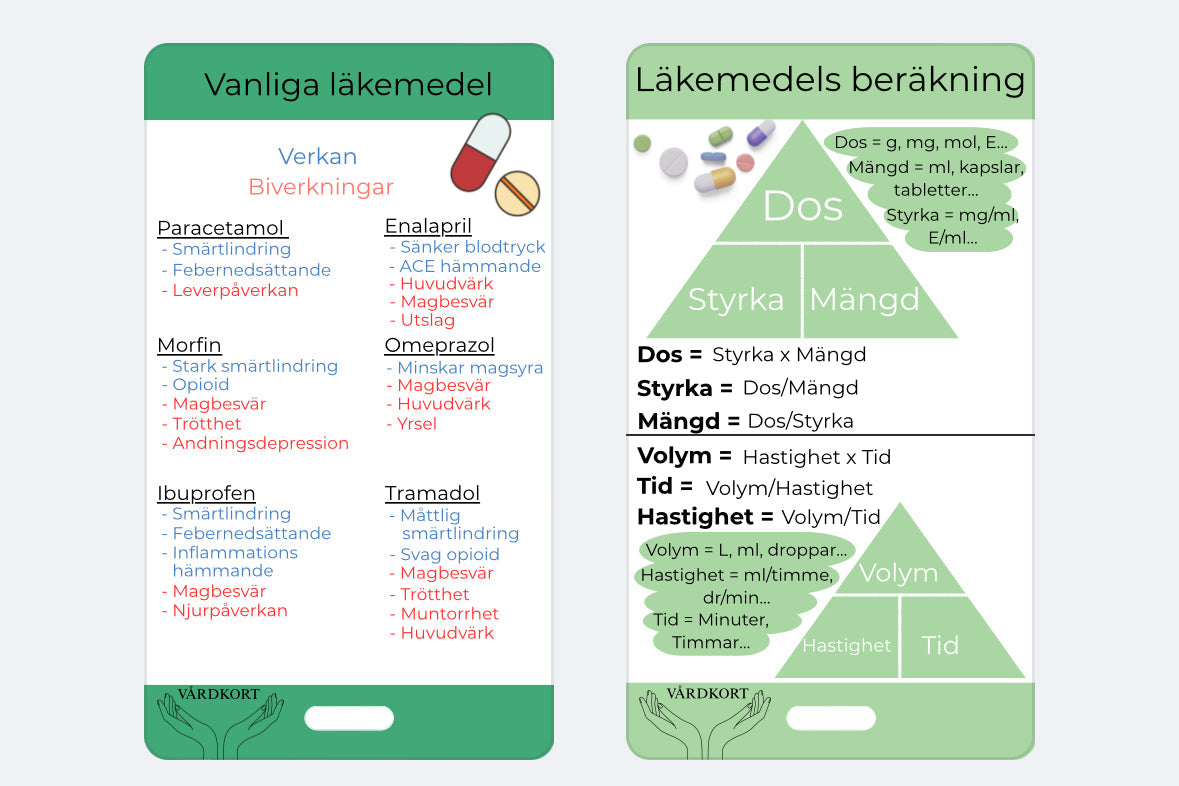 Allmänna Vårdkort